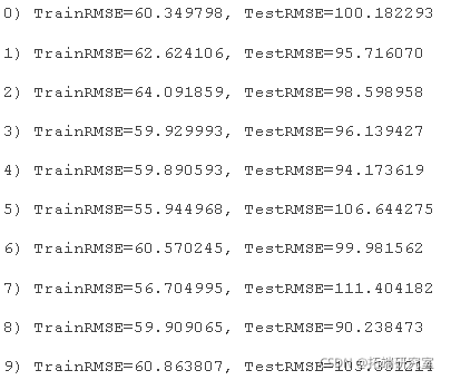 PYTHON用LSTM长短期记忆神经网络的参数优化方法预测时间序列洗发水销售数据_时间序列_18