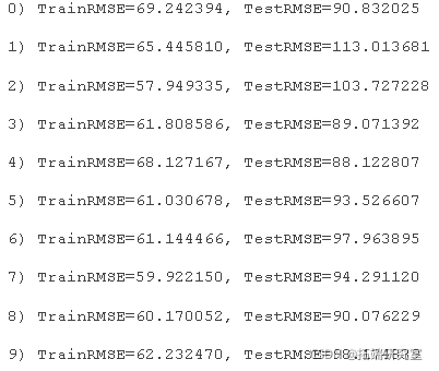 PYTHON用LSTM长短期记忆神经网络的参数优化方法预测时间序列洗发水销售数据_参数优化_06