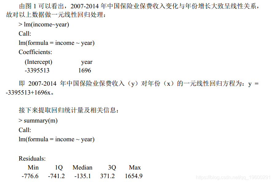 R语言互联网金融下的中国保险业数据分析