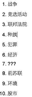 R语言文本主题模型之潜在语义分析（LDA:Latent Dirichlet Allocation）