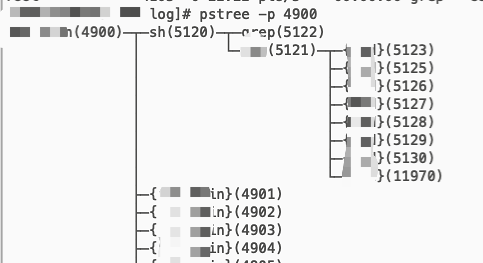 一次linux中定位c++程序运行异常的经历