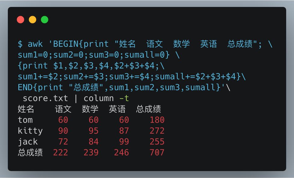 Linux三剑客老大 awk