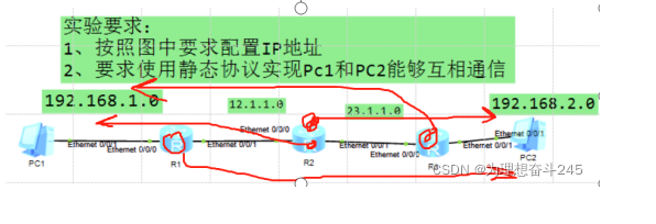 ensp ：使用静态协议实现两台pc之间的通信