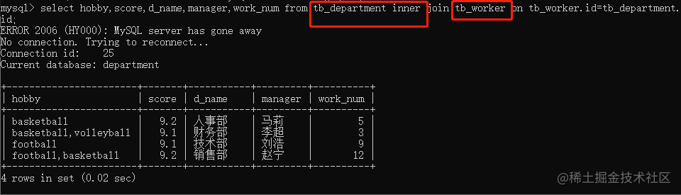 MySQL数据库——多表数据记录查询