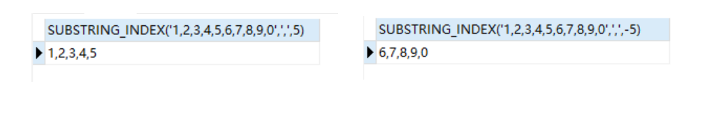 MySql常用函数(逻辑判断，字符串处理，日期函数)FIND_IN_SET、IF、ISNULL、IFNULL、NULLIF、SUBSTR、SUBSTRING_INDEX、CONCAT、LENGTH