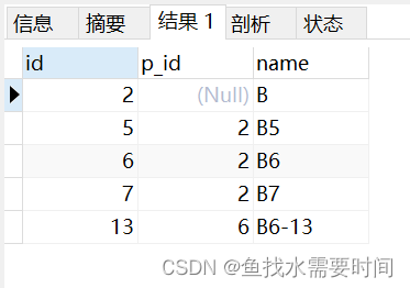 mysql 8.0中 树形数据的查询