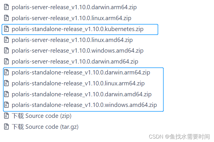 SpringCloud Tencent Polaris单机版安装