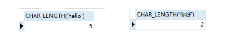 MySql常用函数(逻辑判断，字符串处理，日期函数)FIND_IN_SET、IF、ISNULL、IFNULL、NULLIF、SUBSTR、SUBSTRING_INDEX、CONCAT、LENGTH