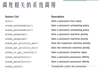 Linux内核之进程3:进程调度