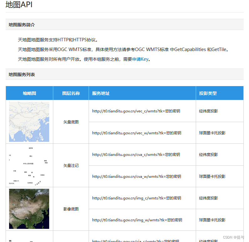 ArcMap加载天地图底图及出现空白问题解决方法