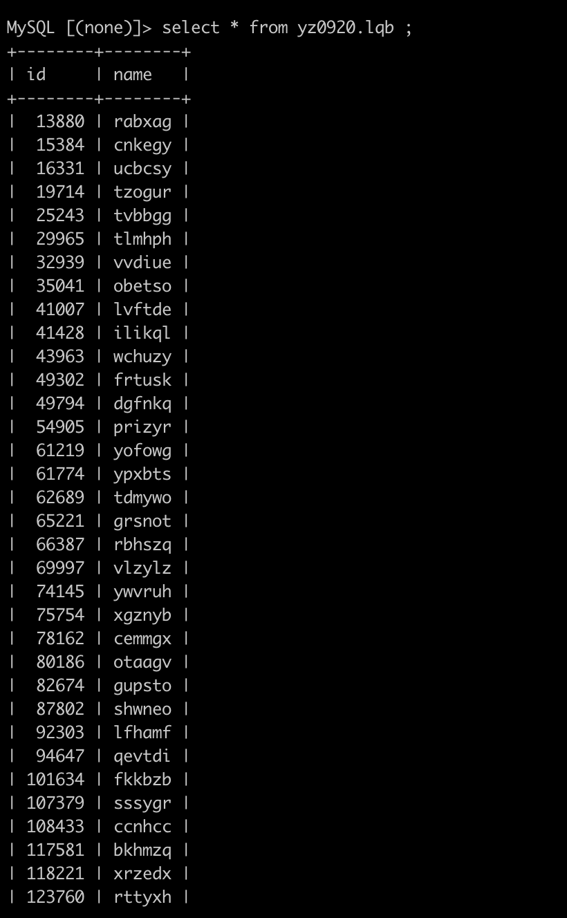 通过jmeter批量向tidb数据库进行不同数据类型压测