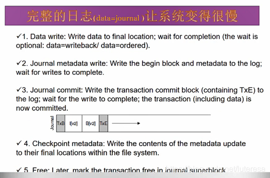 Linux内核之IO3：文件系统一致性