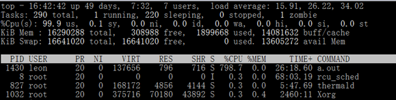 Linux内核之进程5:Cgroup