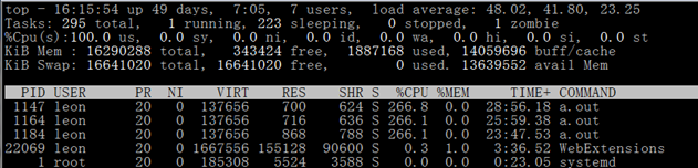 Linux内核之进程5:Cgroup