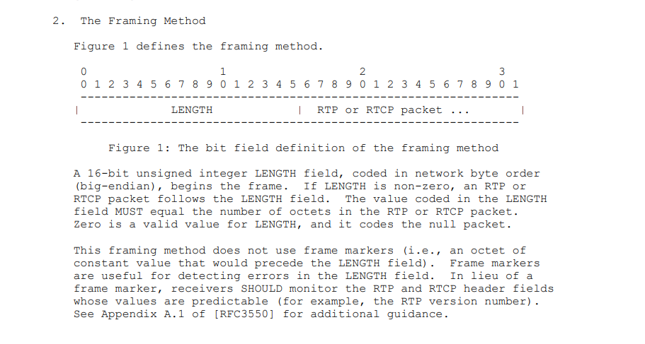 jrtplib RTP over TCP实现代码剖析