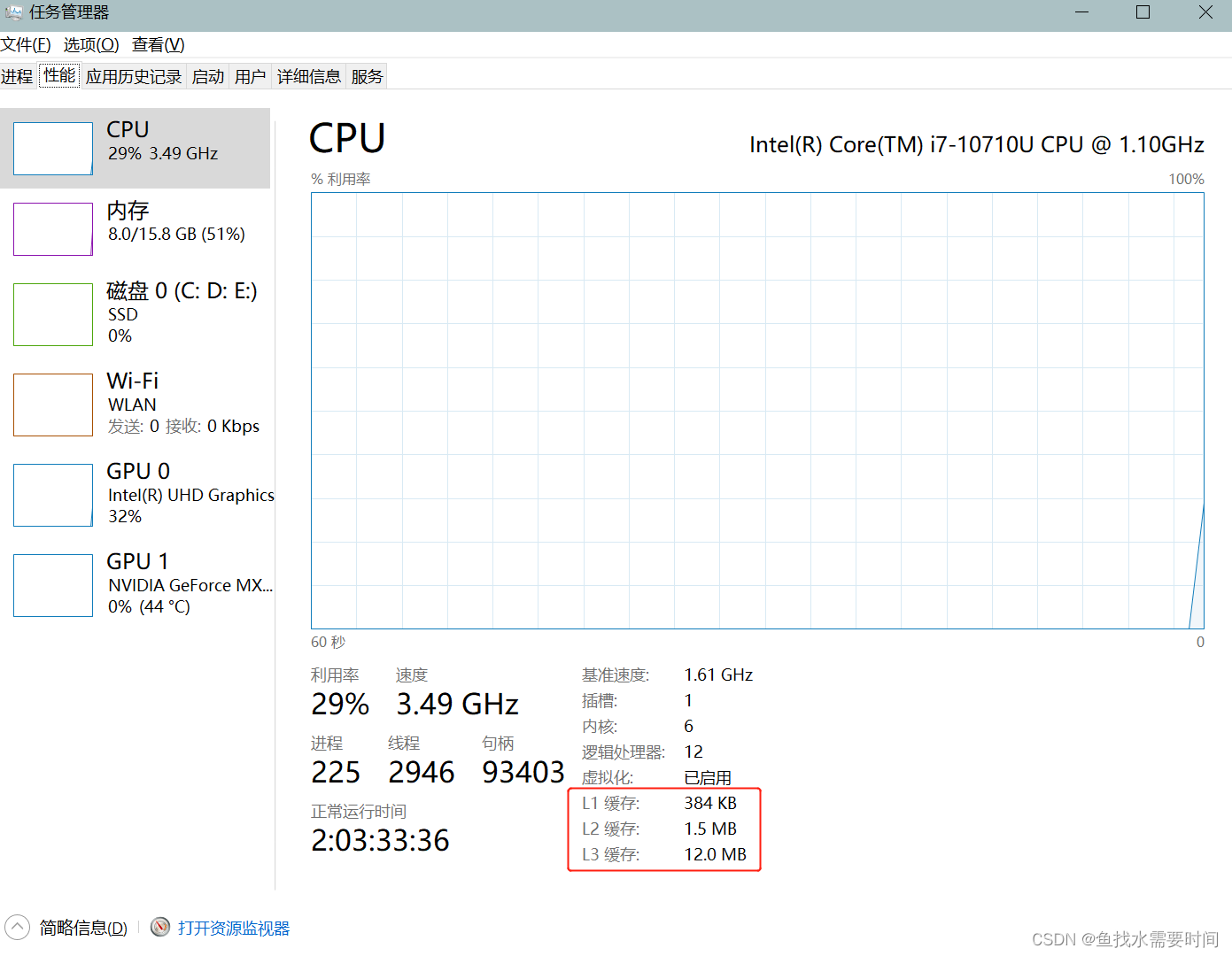 Java内存模型JMM