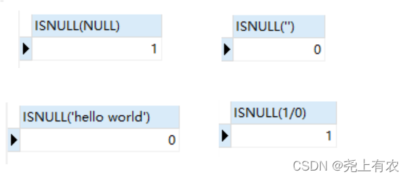 MySql常用函数(逻辑判断，字符串处理，日期函数)FIND_IN_SET、IF、ISNULL、IFNULL、NULLIF、SUBSTR、SUBSTRING_INDEX、CONCAT、LENGTH