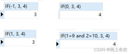 MySql常用函数(逻辑判断，字符串处理，日期函数)FIND_IN_SET、IF、ISNULL、IFNULL、NULLIF、SUBSTR、SUBSTRING_INDEX、CONCAT、LENGTH