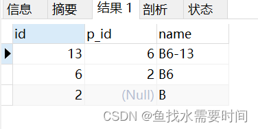 mysql 8.0中 树形数据的查询