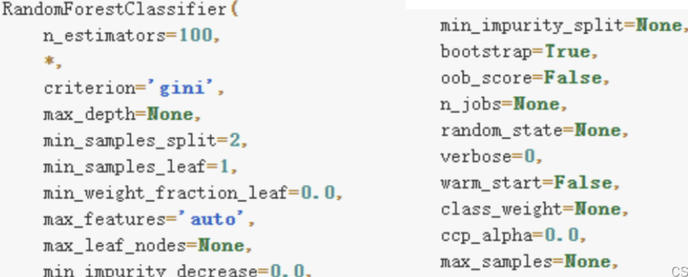 python实现随机森林预测的参数