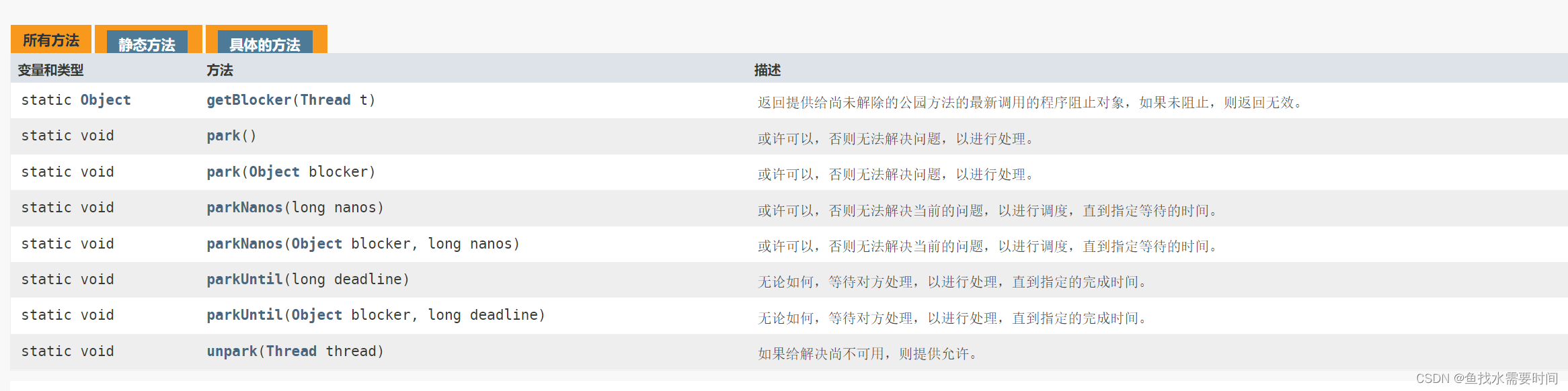 JUC - 线程中断与线程等待、唤醒（LockSupport）