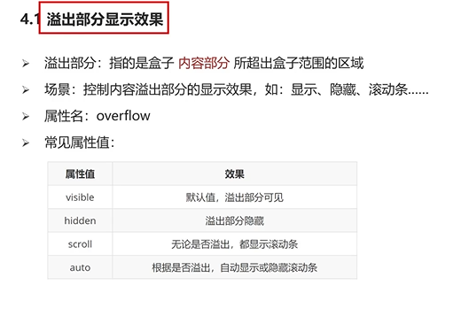 html+css实战164-溢出显示效果overflow