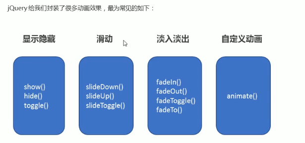 jquery效果-20