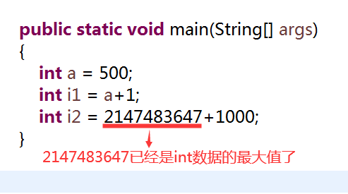 Java千问05：Java语言中为byte和short类型变量赋值为啥会报错？