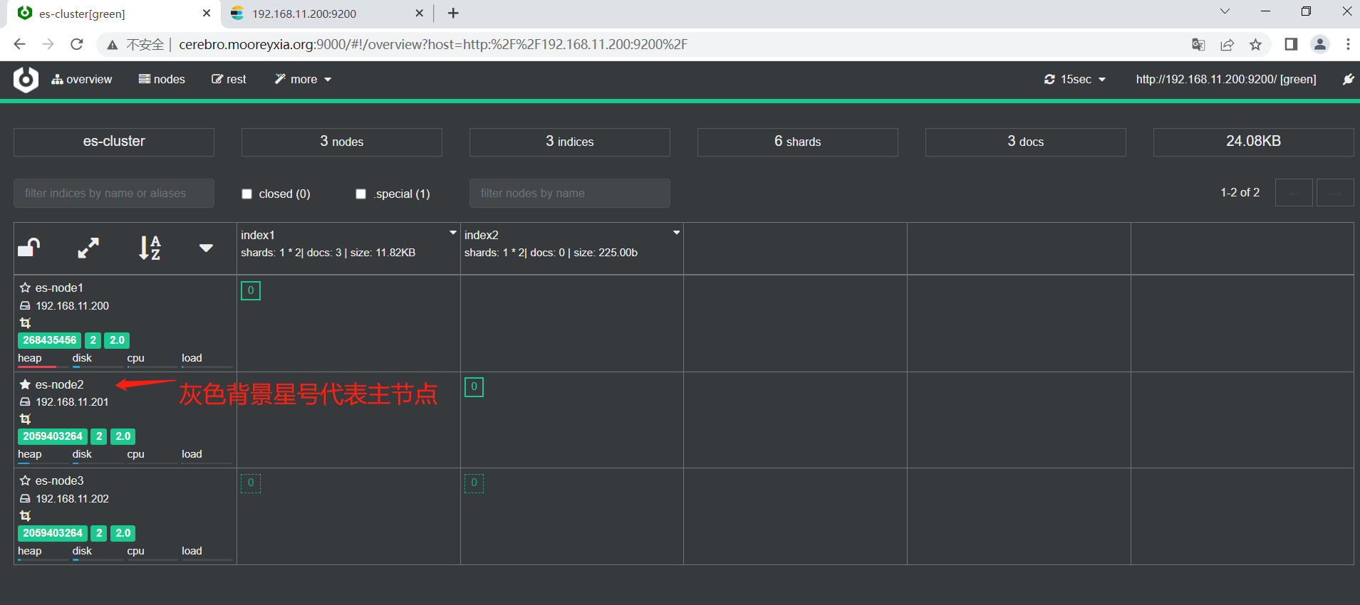 69-日志分析系统ELK-Elasticsearch集群搭建和数据读写以及数据分片原理解析