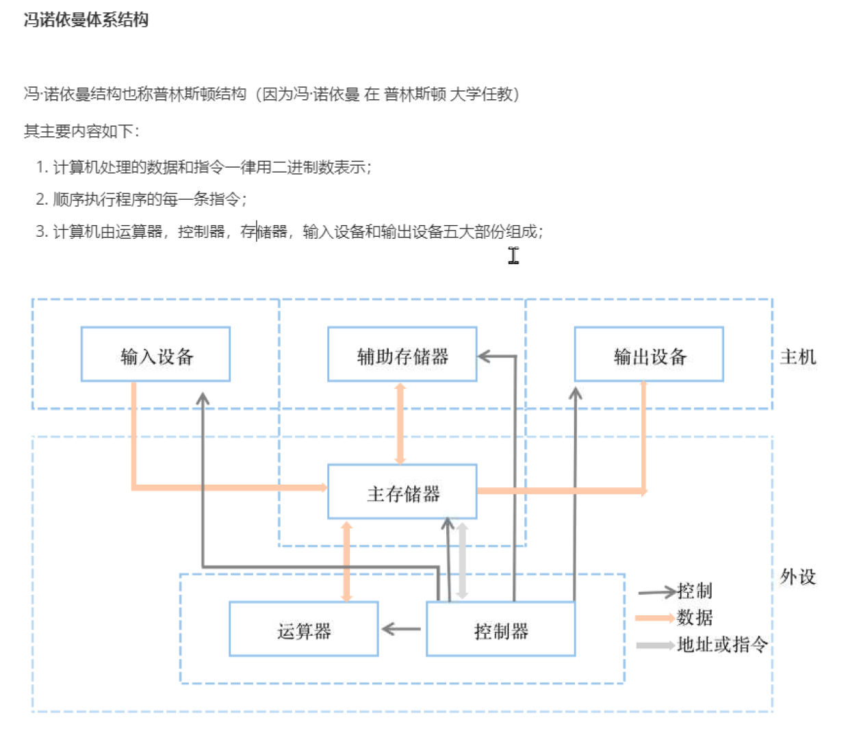 2-linux简介