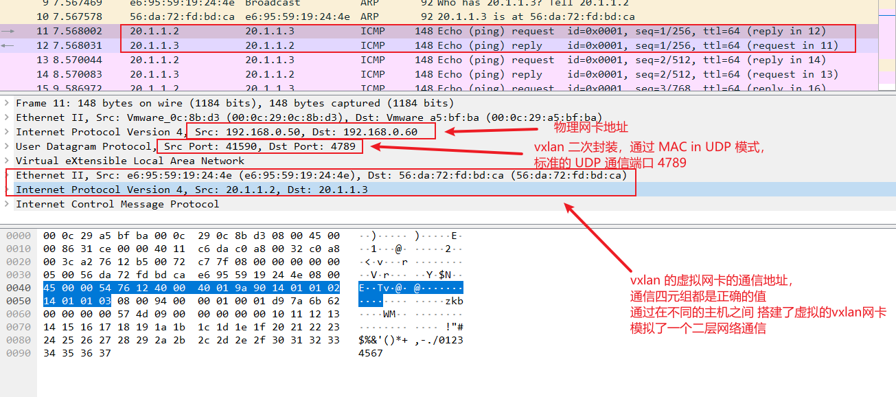 Cilium Vxlan 模式(一)