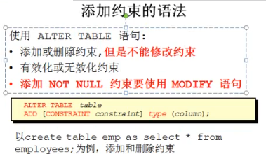 oracle学习66-oracle之数据处理之约束2