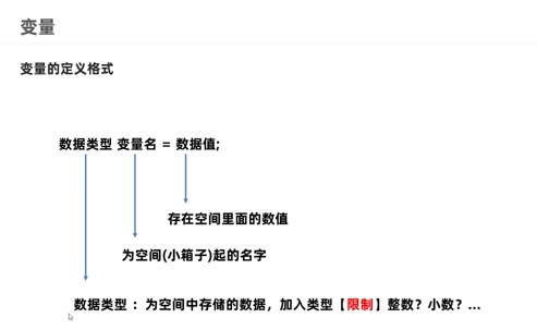 java学习第一天笔记-java基础概念04-字面量2-基本用法21