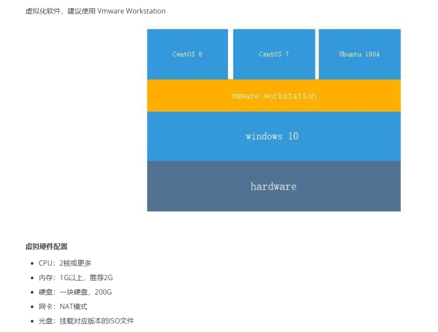 3-linux安装