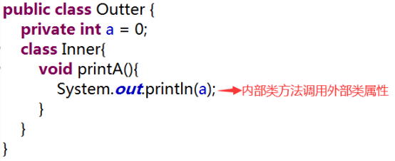 Java千问23：Java语言this关键字用法全面总结