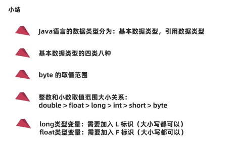 java学习第二天笔记-java基础概念08-数据类型-30