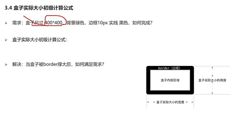 html+css实战96-计算border