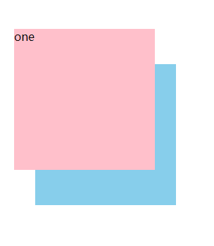 html+css实战158-定位-显示层级