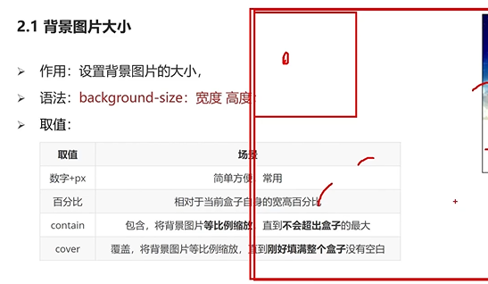 html+css实战170-css精灵-背景图的缩放