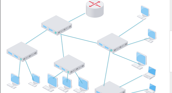 linux篇-公司网络故障那些事（路由器变交换机）