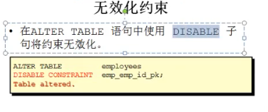 oracle学习66-oracle之数据处理之约束2