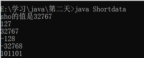 java6-数据类型