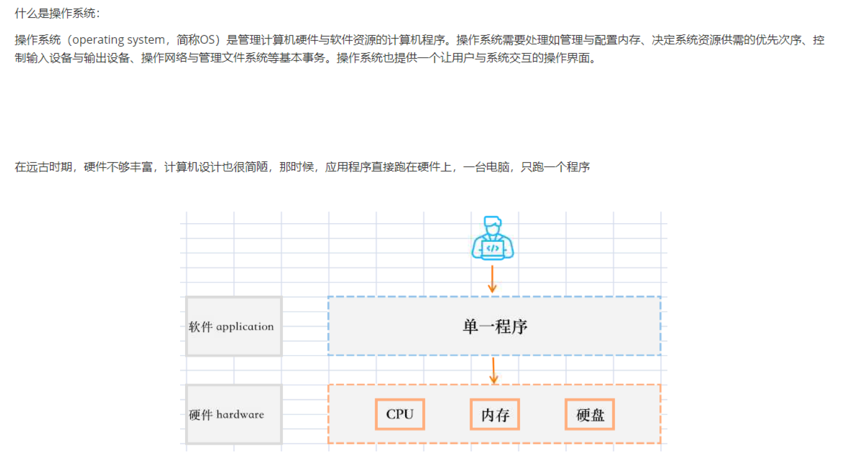 2-linux简介