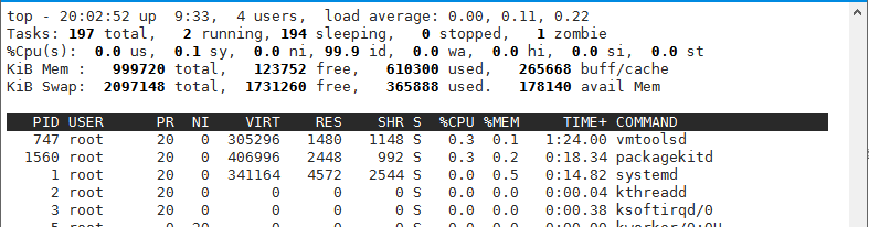 linux进程管理——进程管理相关命令