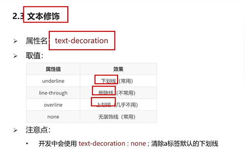 html+css实战57-文本修饰符