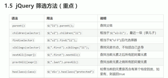 jquery筛选方法-13