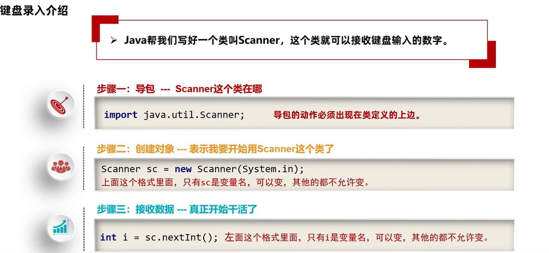 java学习第三天笔记-java基础概念11-java34