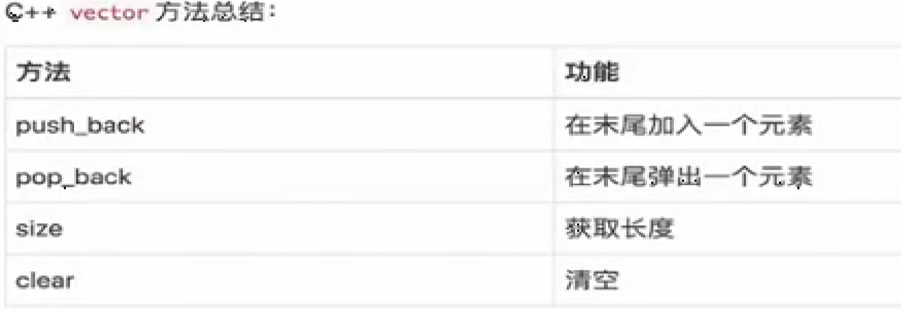 STL库之动态数组vector基本使用方法