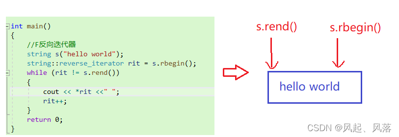 【C++】string类(下)