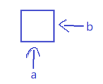 C++引用详解